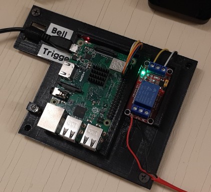 Project Board